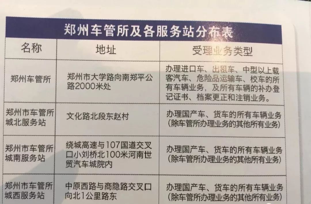 郑州车主自助补换驾驶证这些业务办理有大变化