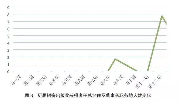 当代人口特征_全球人口分布特征