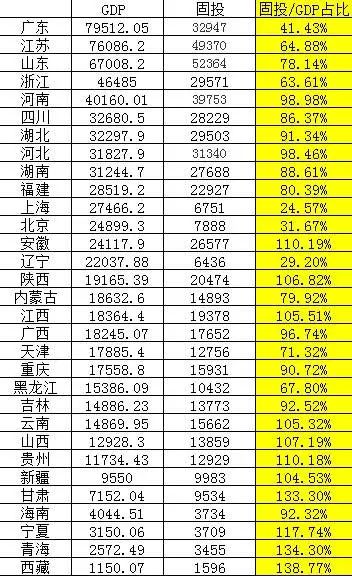 gdp三个字母怎么组成_求和 题目和参考答案 精英家教网(2)