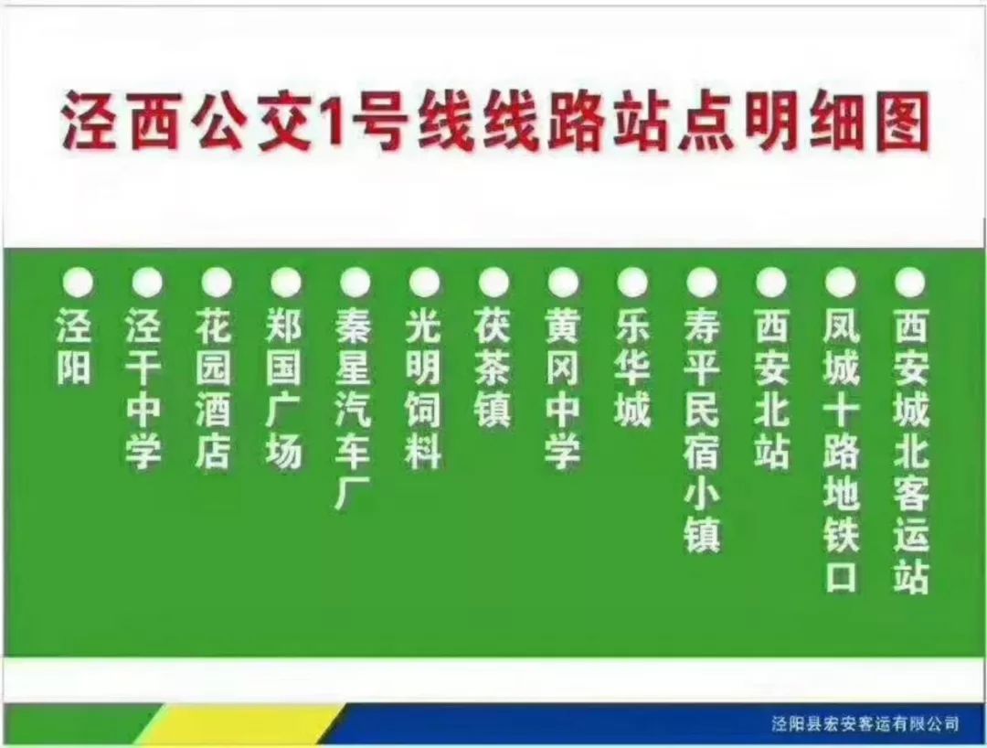 泾阳西安公交1号线路获交通厅批复2018年9月份开通运营