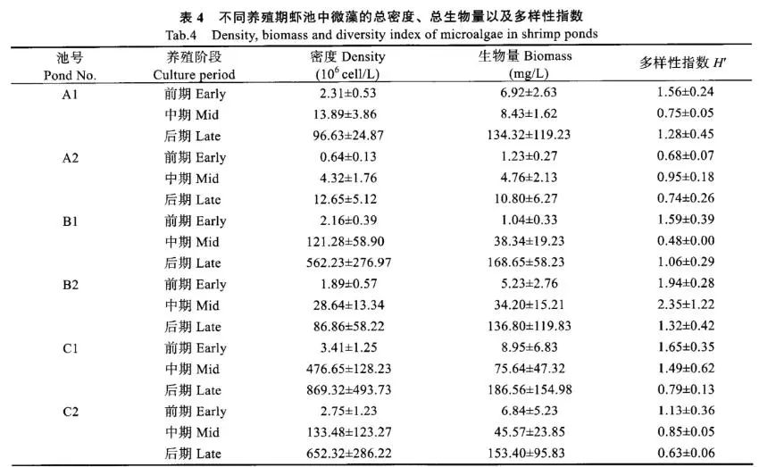 池氏人口_八闽名祠 西平堂宁化治平高地池氏家庙(2)