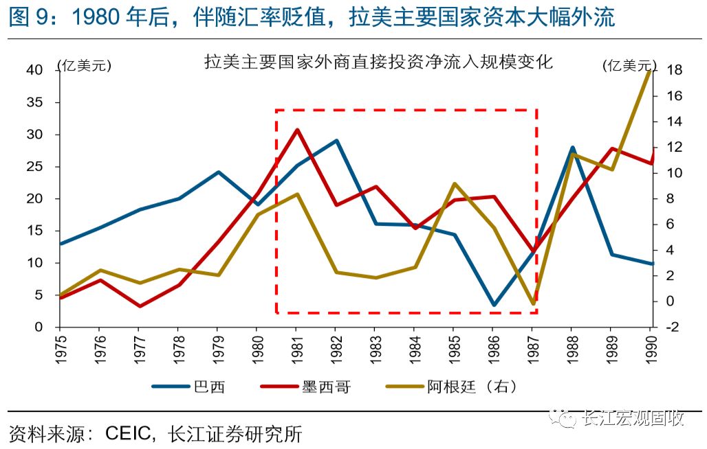 阜新1970年gdp_辽宁阜新的2019年上半年GDP出炉,省内可排名多少(3)