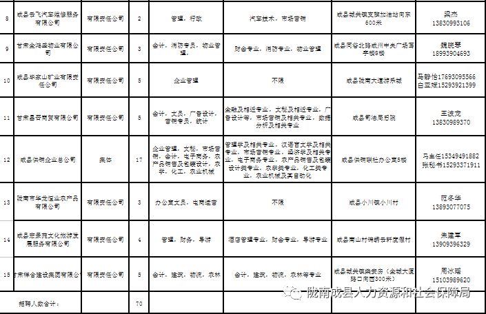 招聘指标_HR必懂 最常用的19个招聘指标