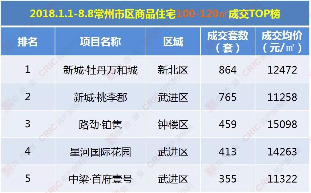 商丘地区有多大面积和人口_商丘地区地图全图(2)