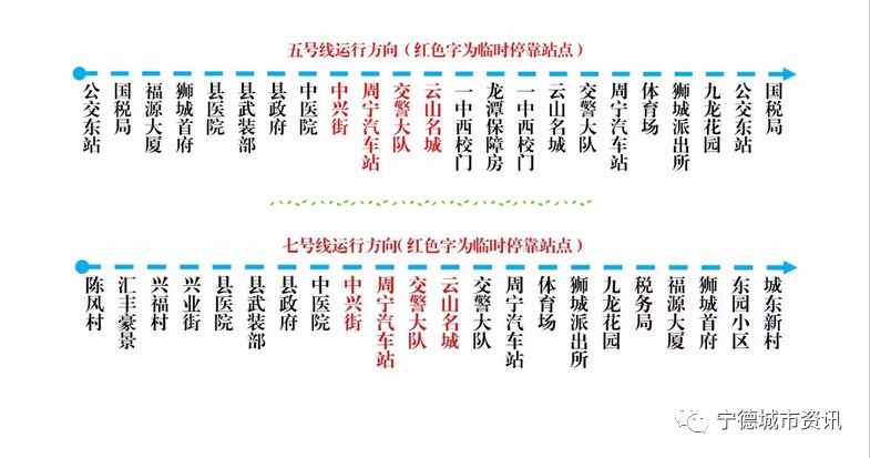 周宁县gdp2020_2016年周宁县国民经济和社会发展统计公报