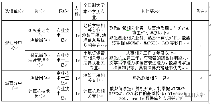 乡镇流动人口工作计划_乡镇人口计划生育公章(3)