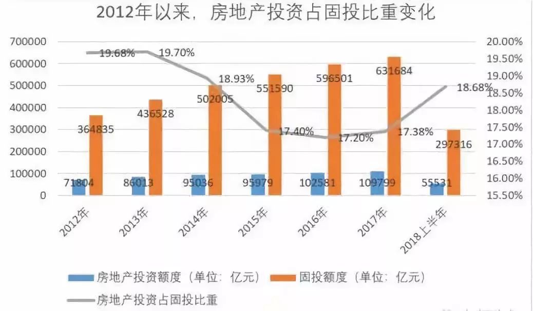 上海经济总量是苏州的几倍_上海到苏州高铁票图片(3)