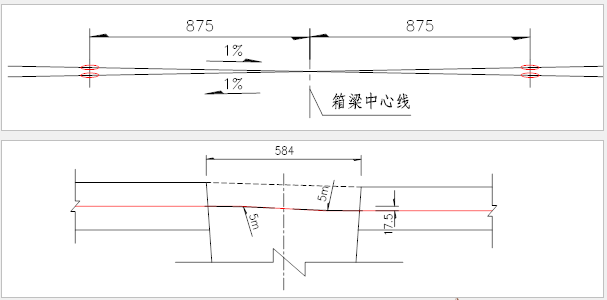 人口承载力计算_构件承载力的计算(3)