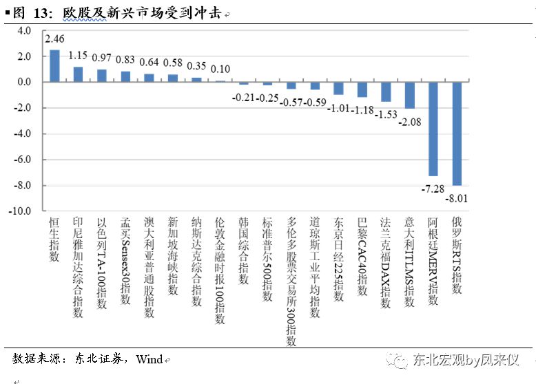 日本国债余额占GDP_经济内循环 30多年前日本走过,效果如何(3)