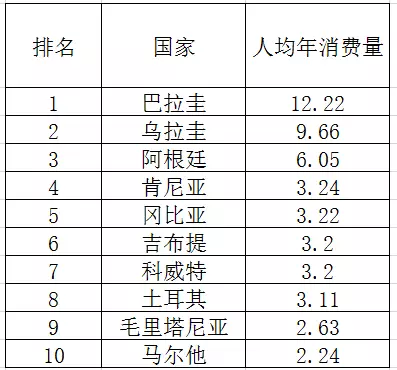 中国16亿人口_图表 印度2050年人口将达16亿(2)