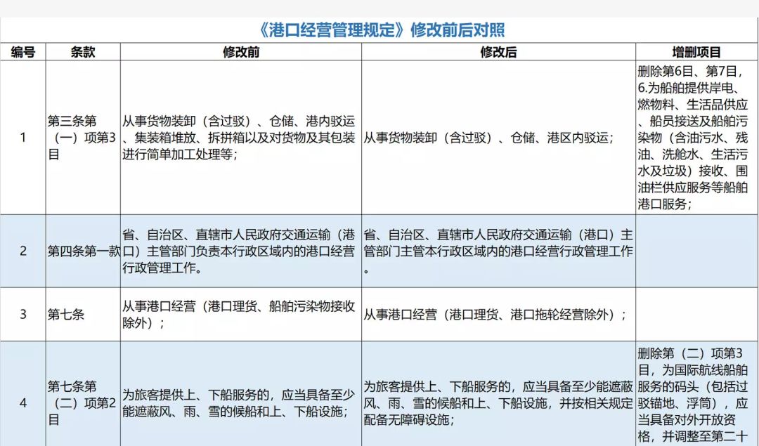 顺义公安局人口管理内容_北京顺义公安局(2)