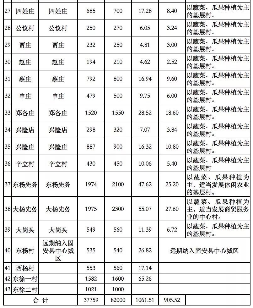 人口与计划生育条例19条_人口与计划生育手抄报(3)