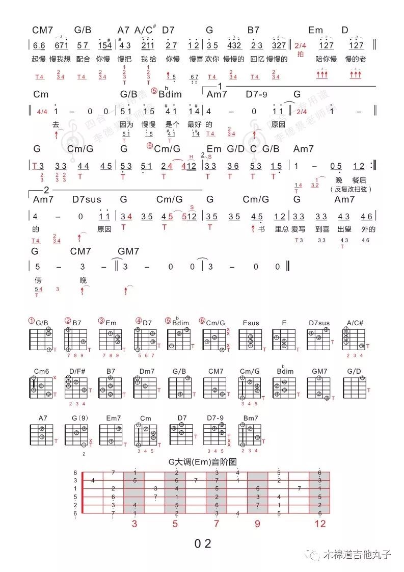 慢慢喜欢你莫文蔚新四合一吉他谱