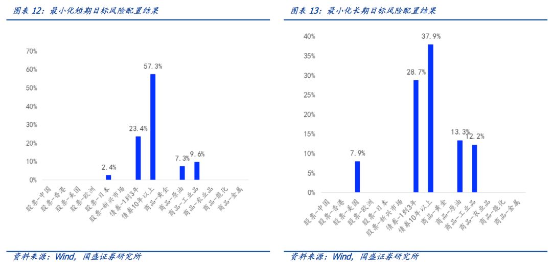 日本37年GDP_gdp超过日本图片(2)