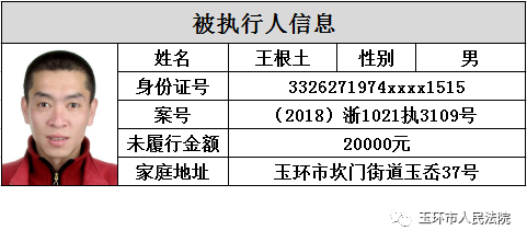 台州这群男女被曝光!有女子欠下210多万!_玉环