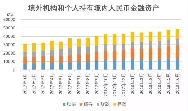 经济总量 银行资产_中国银行图片