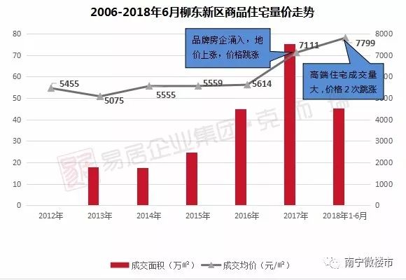 人口暴涨会发生什么_人口普查