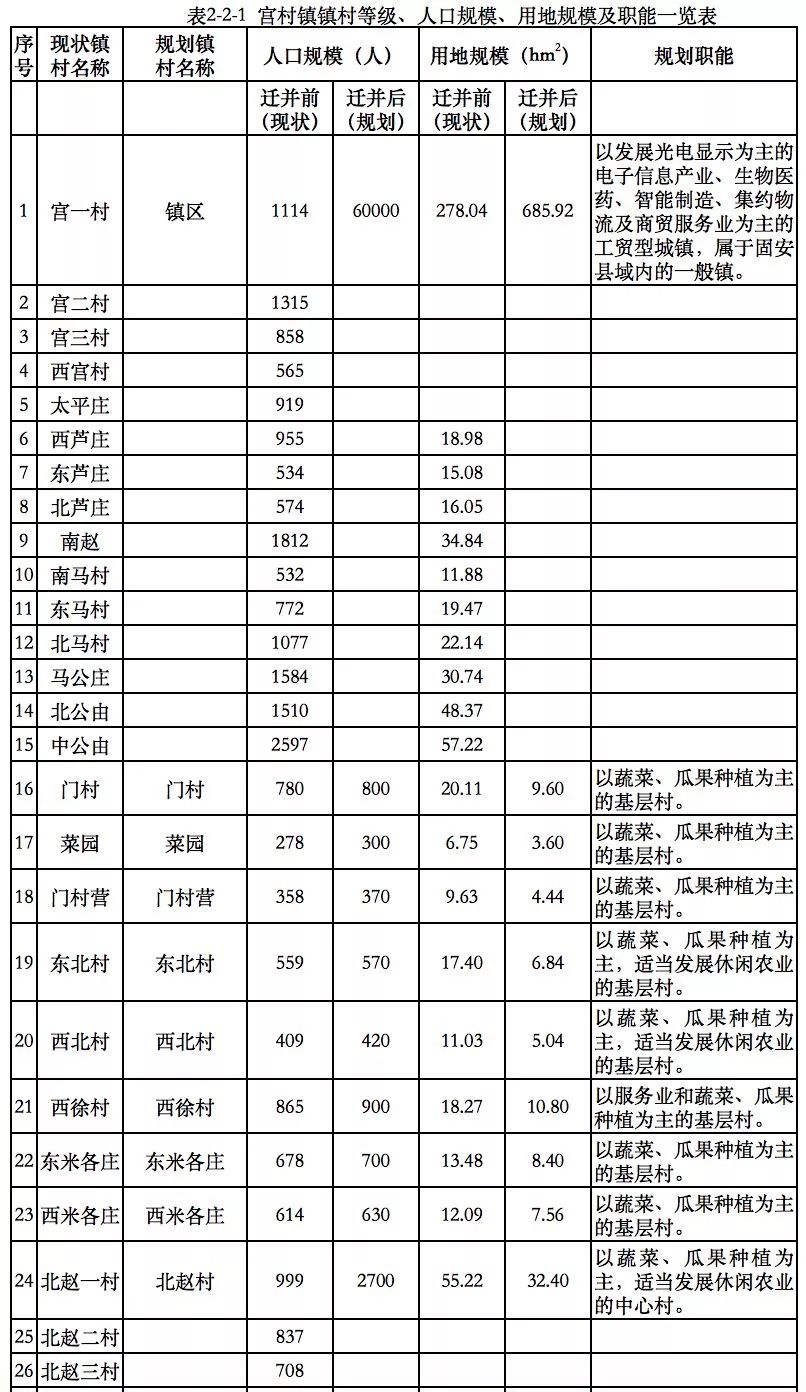 人口与计划生育条例19条_人口与计划生育手抄报(3)