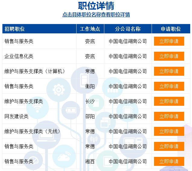 娄底招聘网_中国人寿娄底分公司火爆招募中(5)