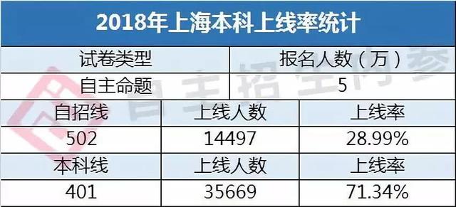 统计职称考试gdp缩减指数公式_怎样阅读 中国统计年鉴 上的国民经济核算数据 一 名义GDP,实际GDP,GDP指数,G