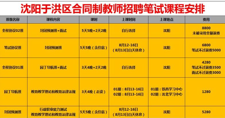 于洪招聘信息_沈阳于洪区合同制教师招聘公告解读 备考指导课程视频 教师招聘在线课程 19课堂(3)