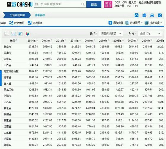 广东各地区贫困人口_广东贫困山区图片(2)