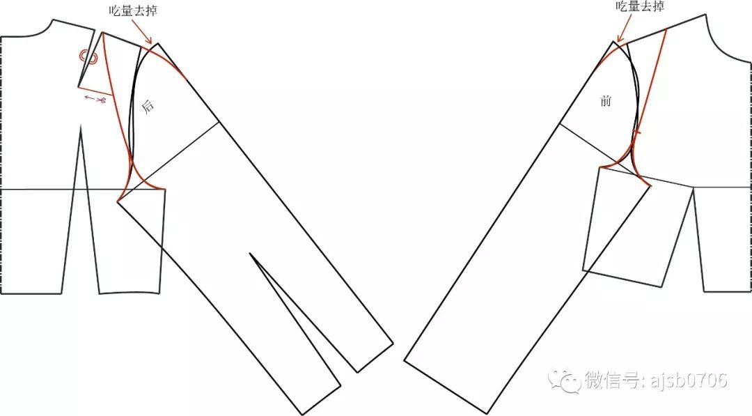 【阿俊说版-制版课堂】 | 半插肩袖制版方法和步骤