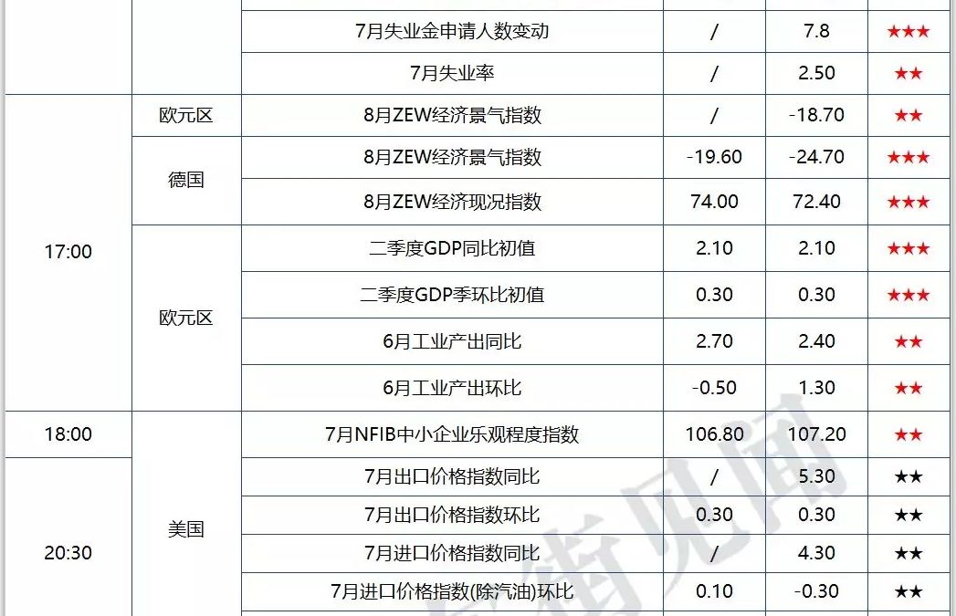 土耳其和中美gdp_土耳其经济真相(3)