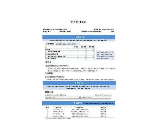 失信人员和征信黑名单是两个不同的概念,别被催收浑水