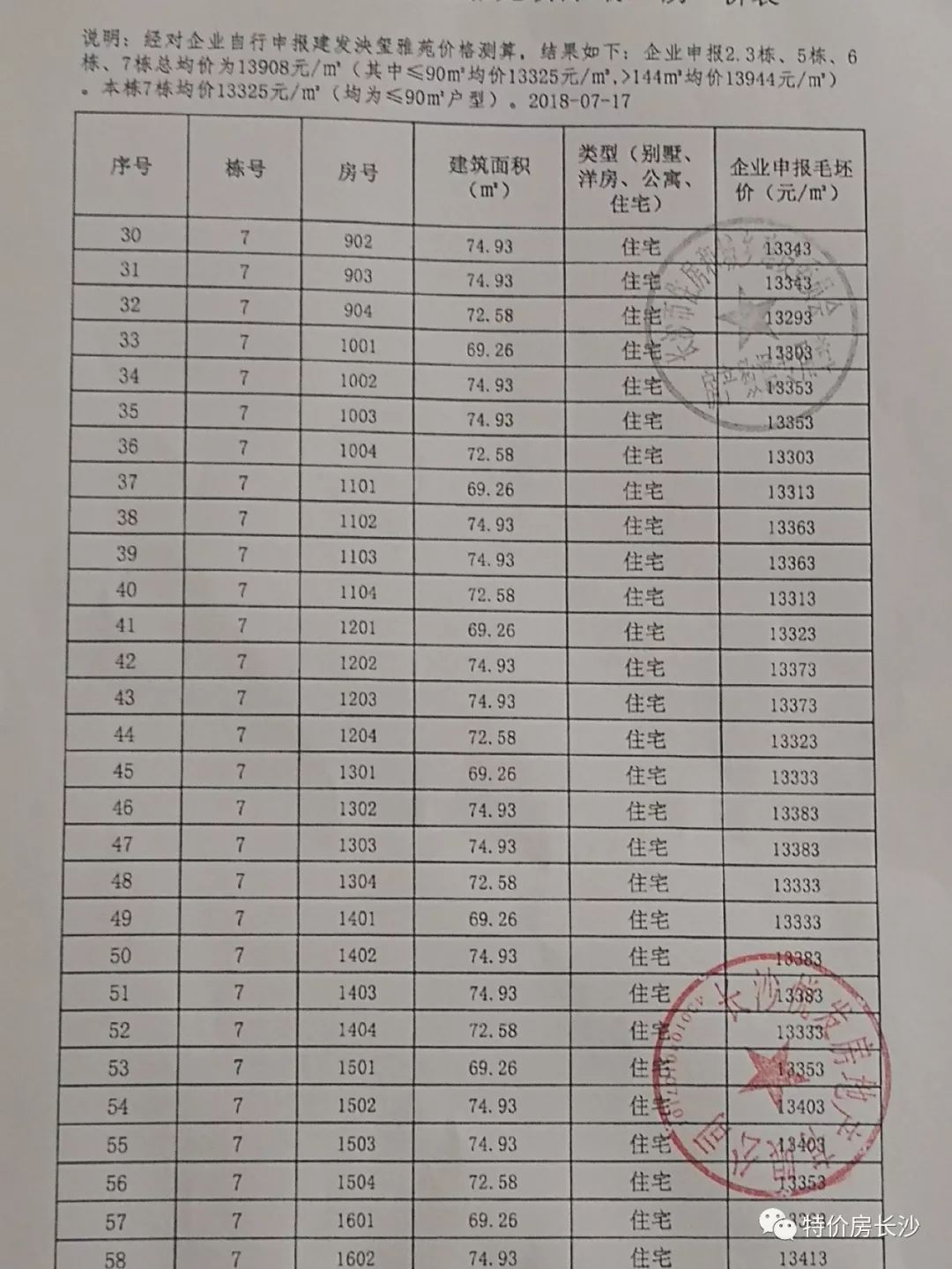 现役军人由什么进行人口普查登记_人口普查(3)