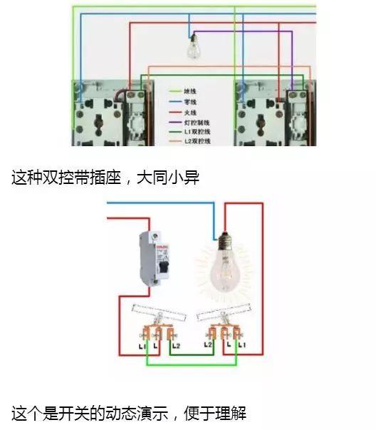 楼道暖气主管道三根什么原理_暖气主管道的阀是什么(3)