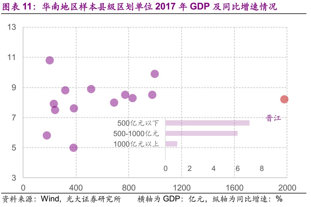 河北内蒙古GDP对比_内蒙古大草原图片(2)