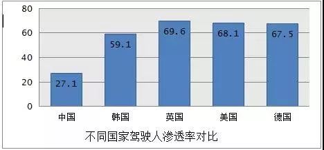 每分钟出生人口_世界第70亿位居民诞生