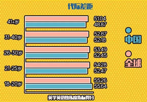 招聘短语_只要13招,高中英语做语法填空全搞定 考试高分(5)