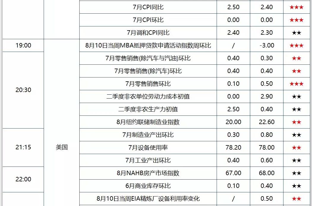 土耳其和中美gdp_土耳其经济真相(2)