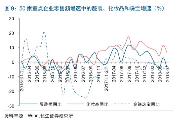 人口的增长原因和表现_建国后历年人口增长图(3)