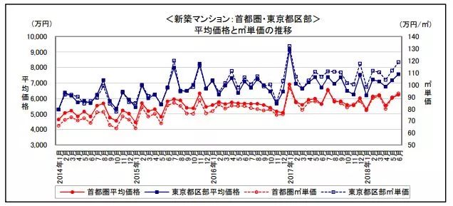 深圳人口平均年龄_深圳人口密度全国第一 ,人口平均年龄32.5岁(3)