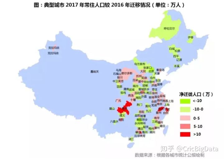 全国市区人口_最新中国城市人口排名(2)