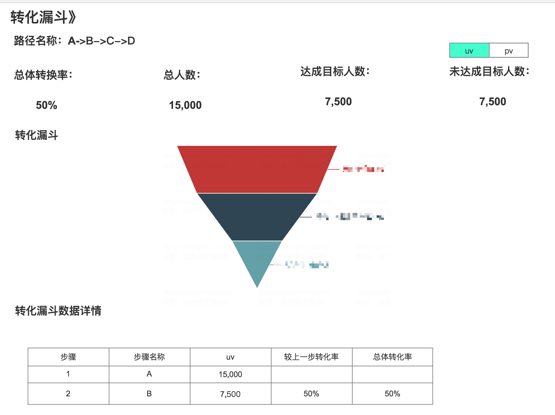 点击查看路径的转化漏斗情况