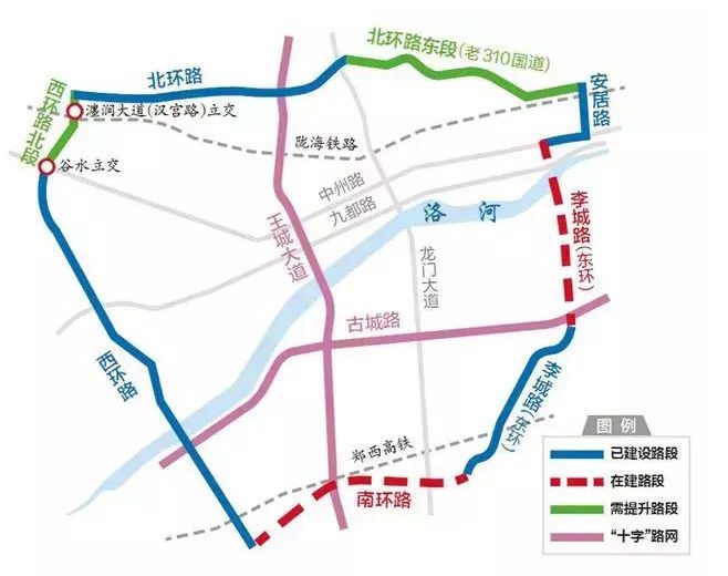 古城快速路今日通车,洛阳"一环 十字"原来长这样