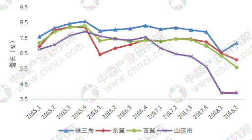 广东省云浮gdp_广东省云浮地图全图