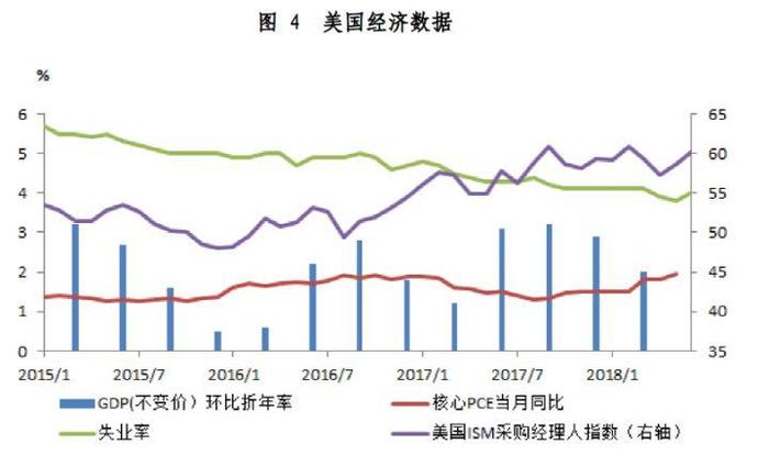 形容GDP增长的形容词_四川2017年GDP增长目标7.5 支持草根能人加入双创