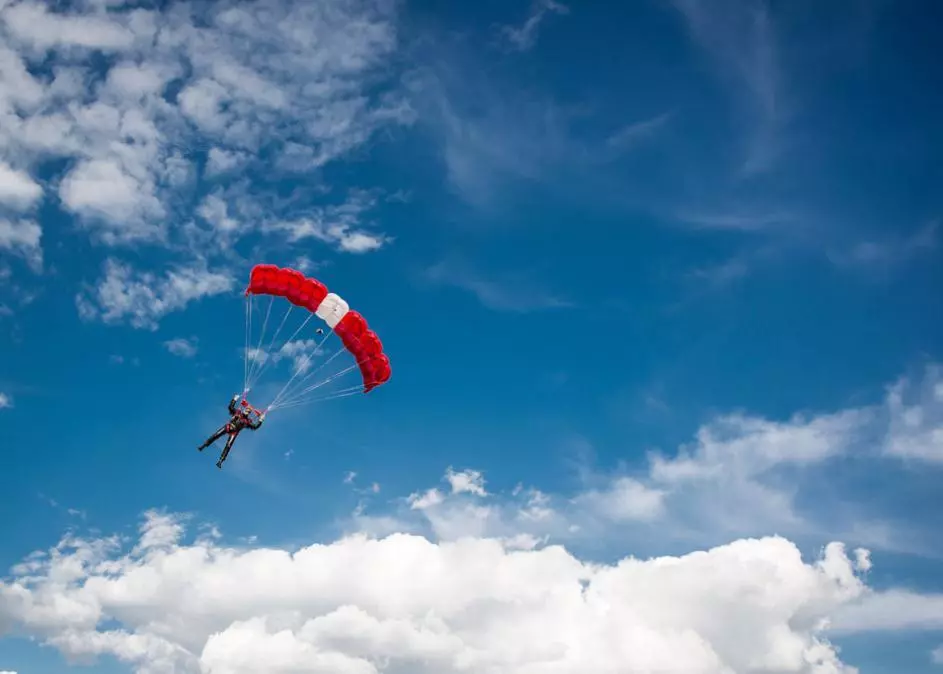 运动的小知识丨空中跳伞怎么呼吸(三)体育