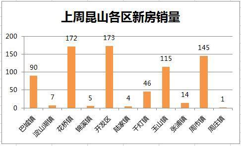 花桥镇总人口_江苏昆山花桥镇地图(2)