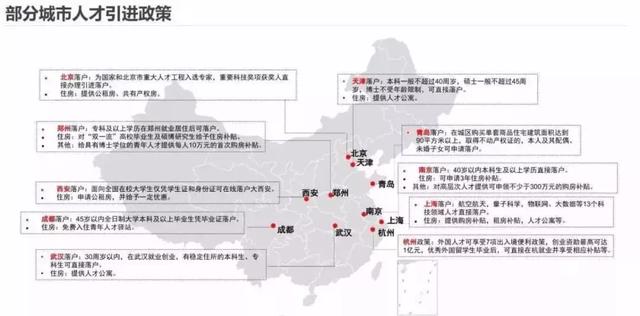 新一线人口排名_漠河腾冲一线人口图片