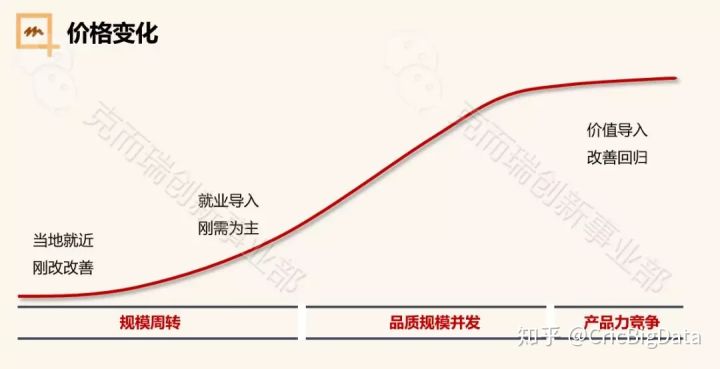 长沙市人口变化_长沙市地图(2)