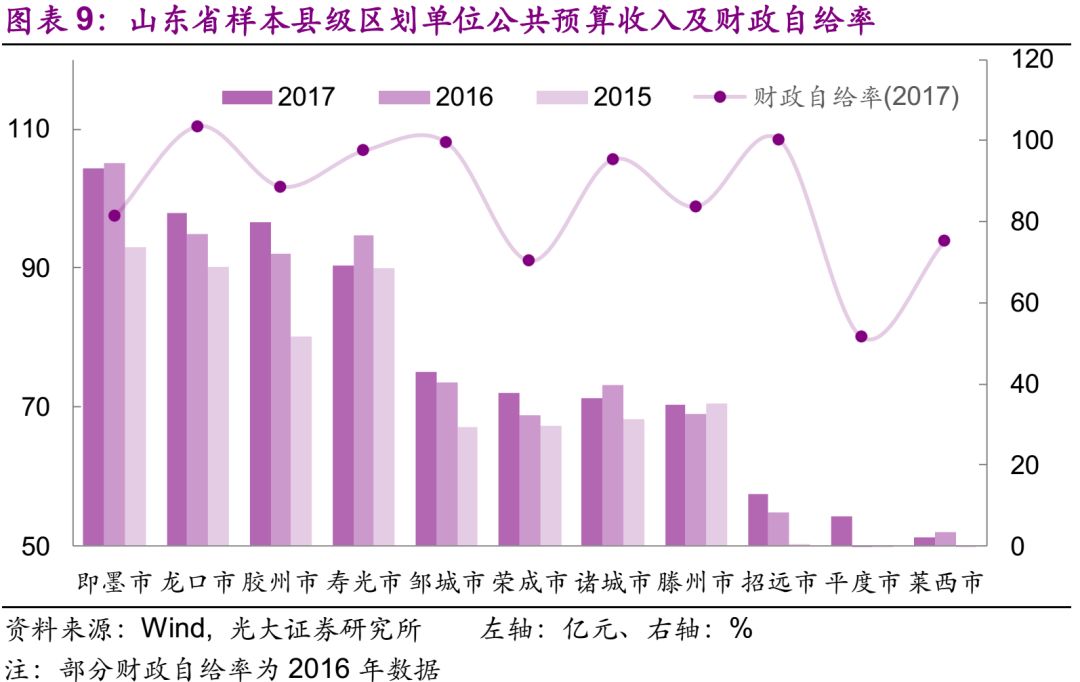 2021福建永安gdp_这个排行榜竟然没有泉州 特大写的不服(2)