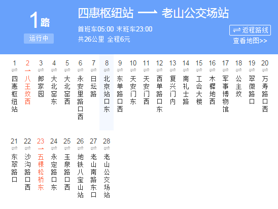 北京的奇葩公交车居然这么多还有一趟直接开到台湾了