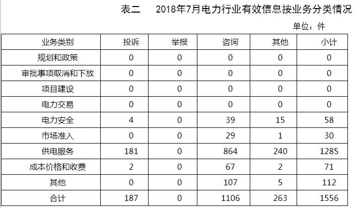 新乡市8县gdp排序_新乡市四区八县地图(2)