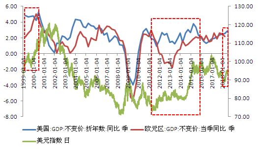 日本1978年gdp(2)